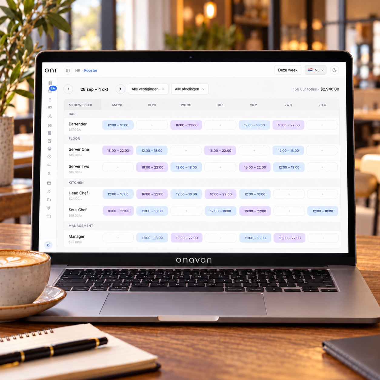 HR tool